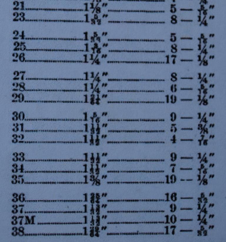 Ball Bearing Chart